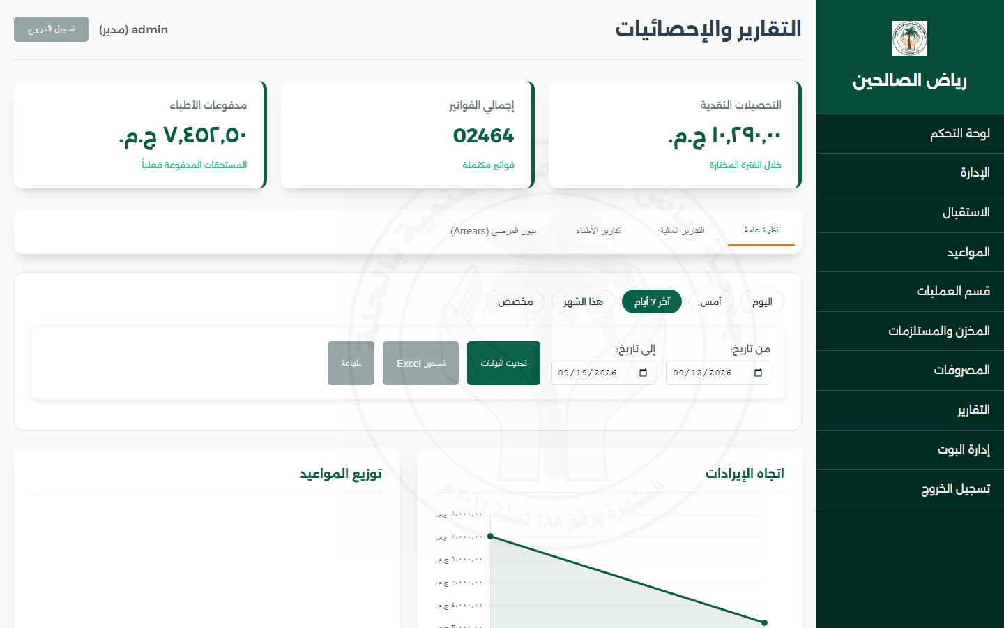 Reports & Analytics