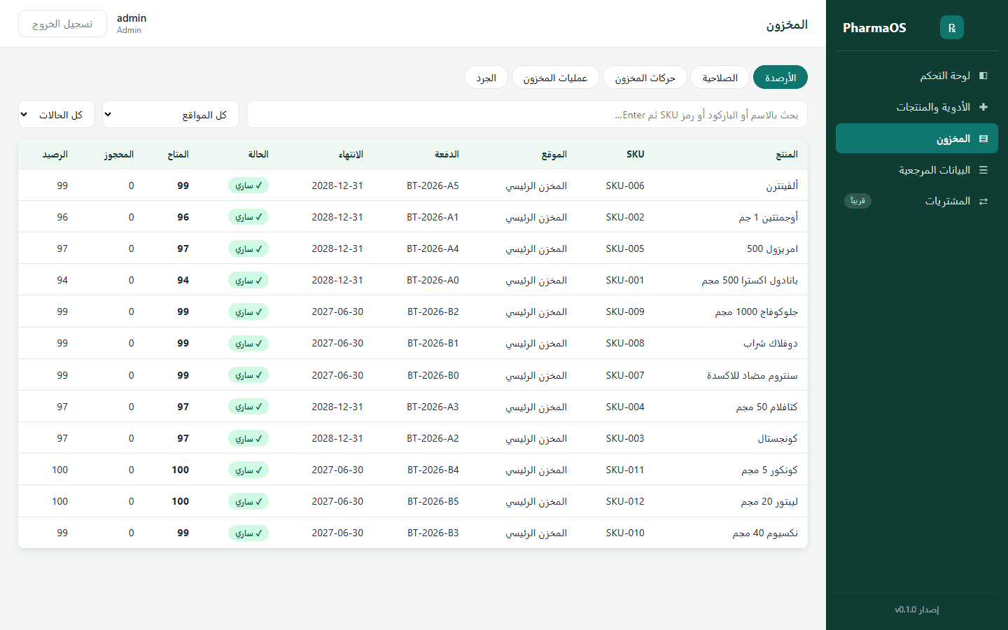 PharmaOS inventory ledger