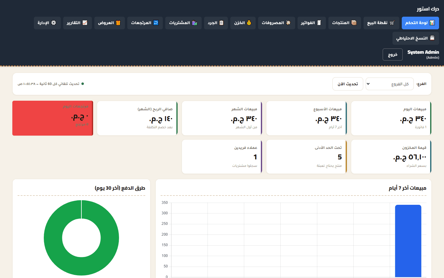 Multi-Branch Retail POS software interface