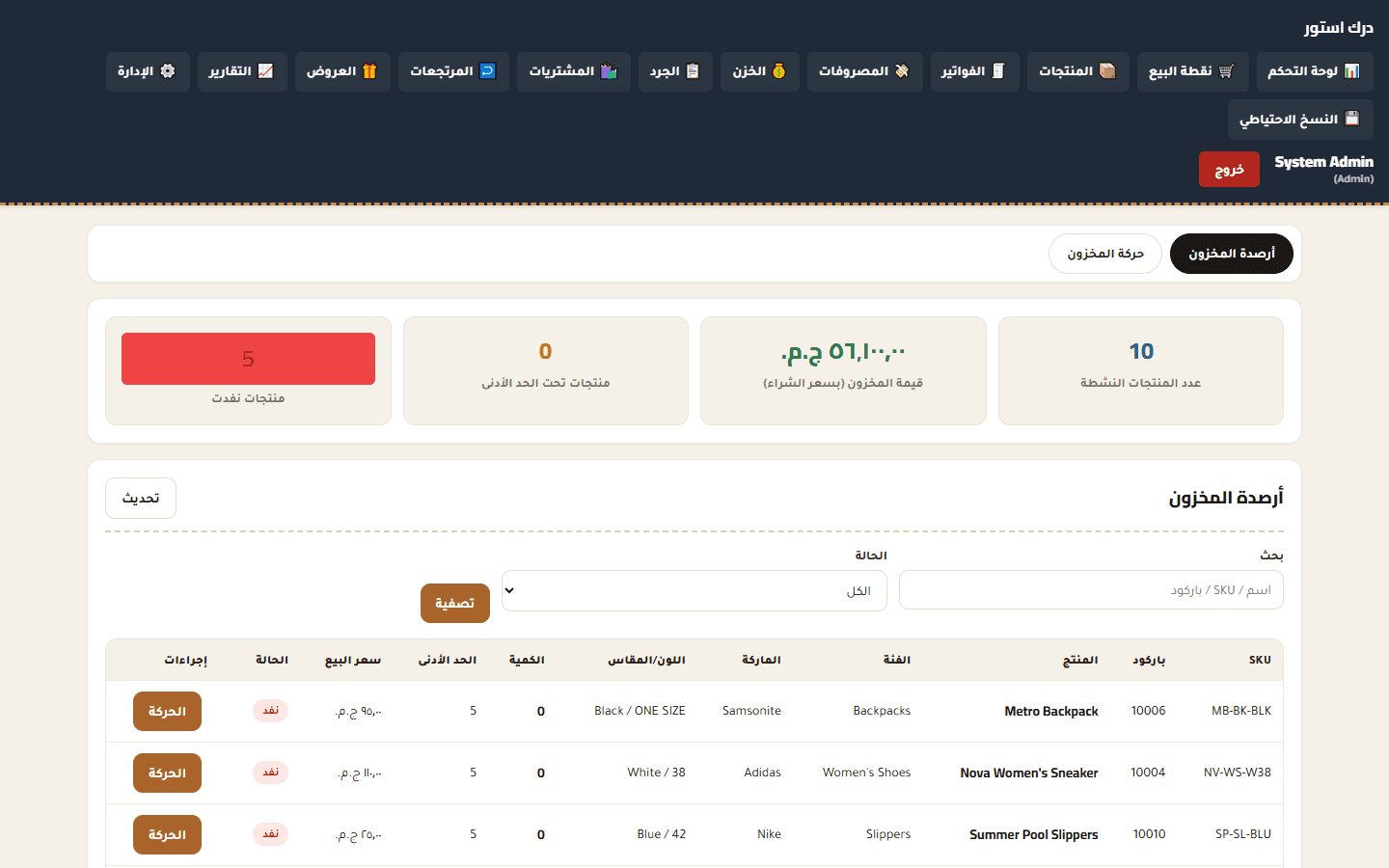 Retail inventory management