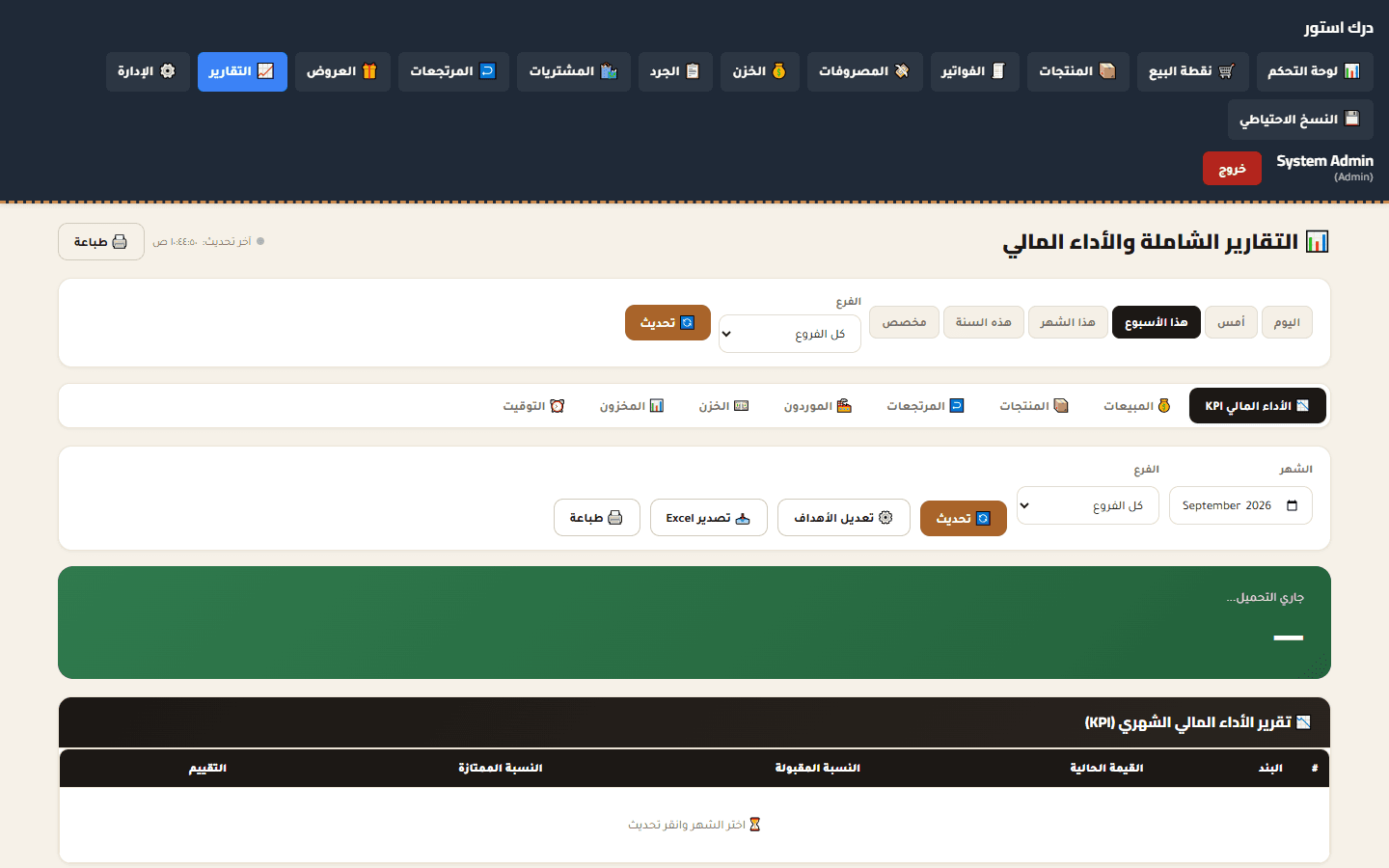 Retail system Reports
